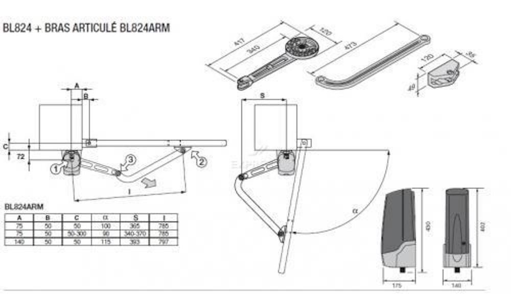 CARDIN KT-BL824ACB -
 Kit d'automatisme autobloquant 24V pour portail battant