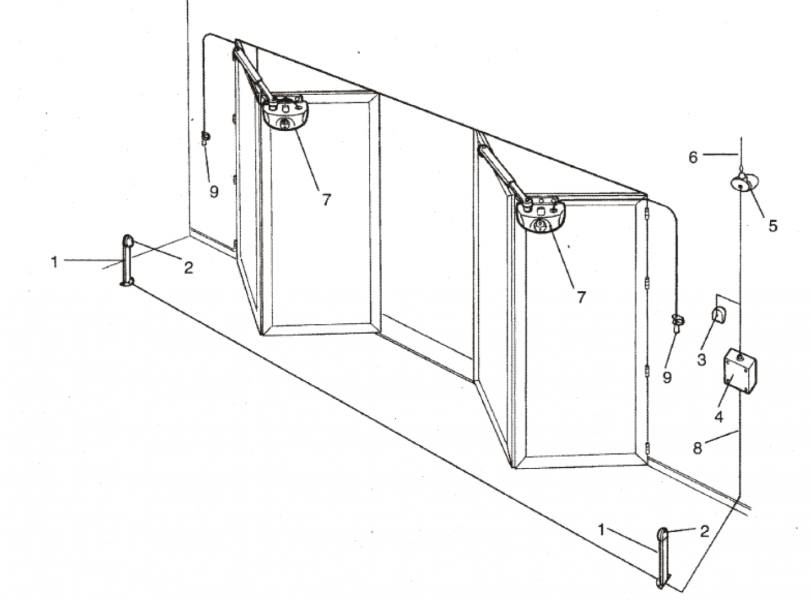 NICE HY7024 portes ouverture à glissière